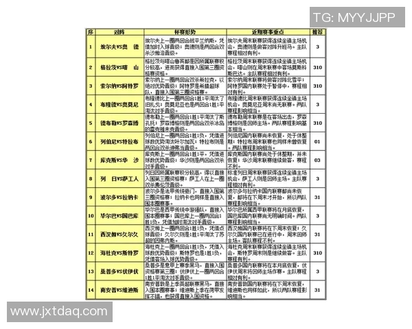 南安联与牛津联比赛前瞻分析及胜负预测详解 南安联与牛津联比赛前瞻分析及胜负预测详解