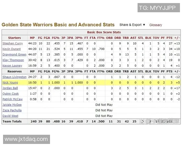 明天火箭与勇士的精彩对决直播时间及观看方式全攻略