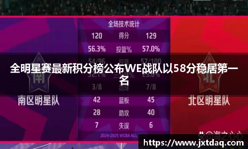 DB真人旗舰