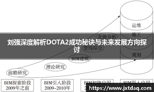 DB旗舰官网