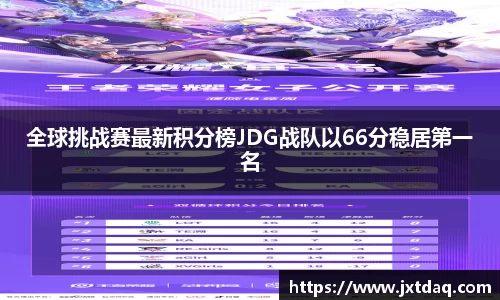 DB旗舰官网