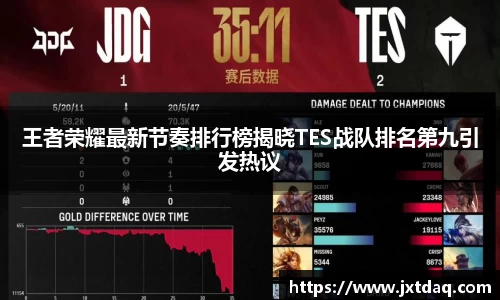 Db旗舰app
