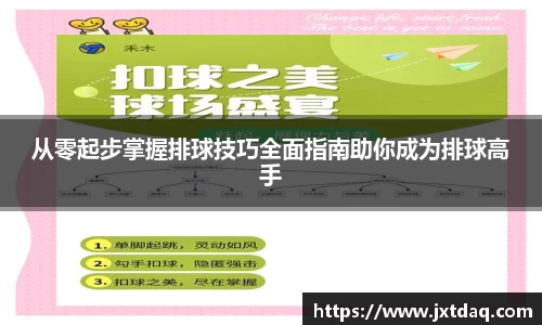 从零起步掌握排球技巧全面指南助你成为排球高手