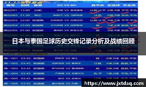 日本与泰国足球历史交锋记录分析及战绩回顾